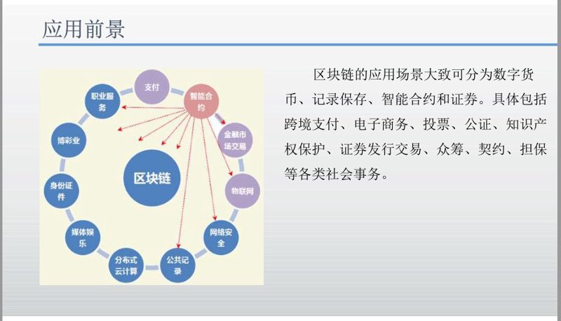 集成之道: 探索系统集成在各行业的应用与创新