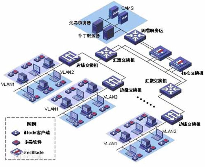 大数据分析在现代企业管理中的应用与展望